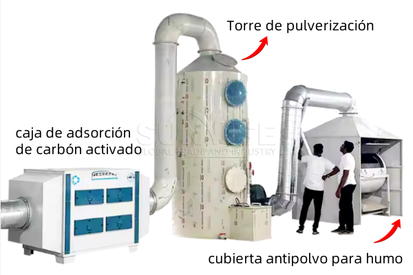 Eliminar los gases residuales durante el proceso de desmontaje de la placa de circuito