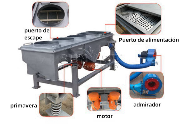 Separador de aire para reciclaje de PCB