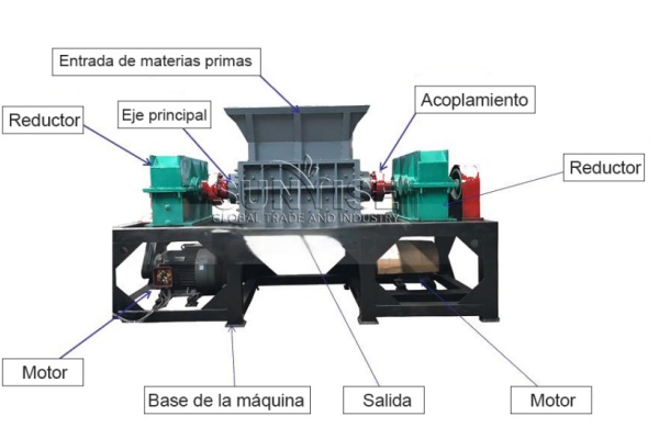 Trituradora de doble eje para paneles solares